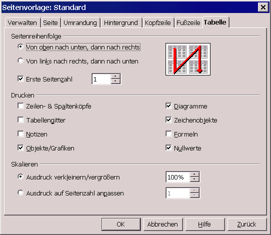 Page Style Window